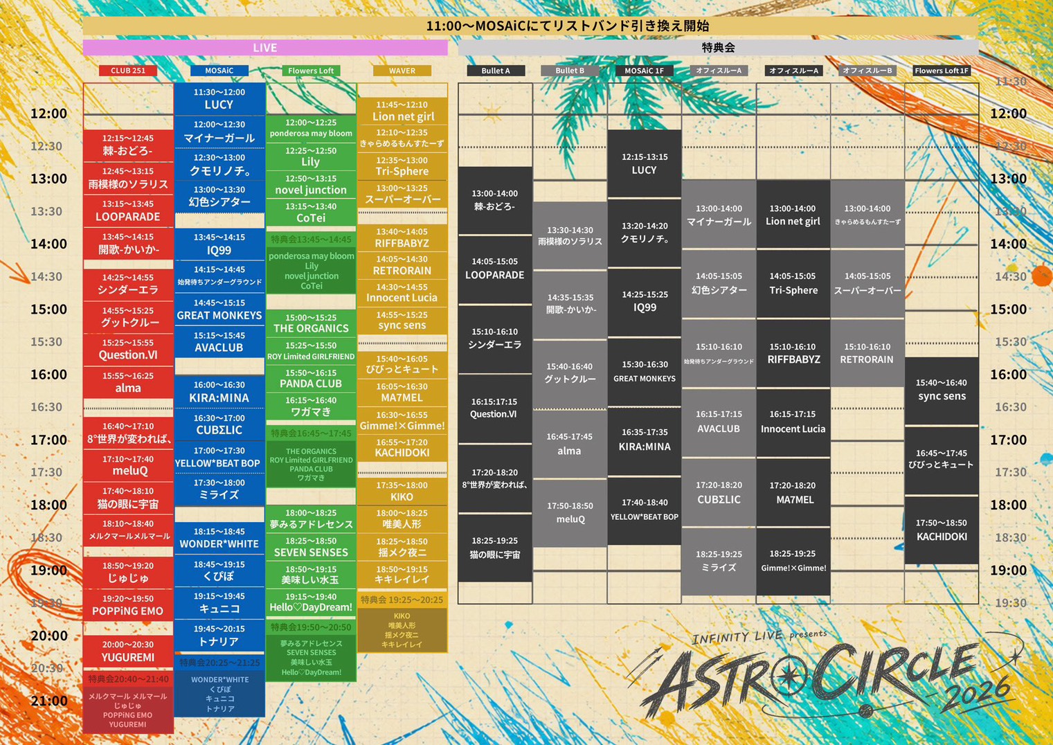 INFINITY LIVE presents ASTROFES 2026 - Summer - フライヤー